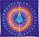 般若波羅蜜初探－以《大智度論》為主-