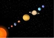 佛教起信與入門：第四章  外星文明的狀況