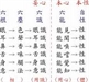 宗鏡錄略講上冊
（第四十一章）