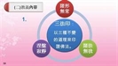 佛光教科書第二冊 -- 佛教的真理之第十四課