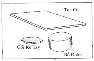 Phương pháp tọa thiền