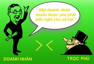 Khi Phật tử là doanh nhân